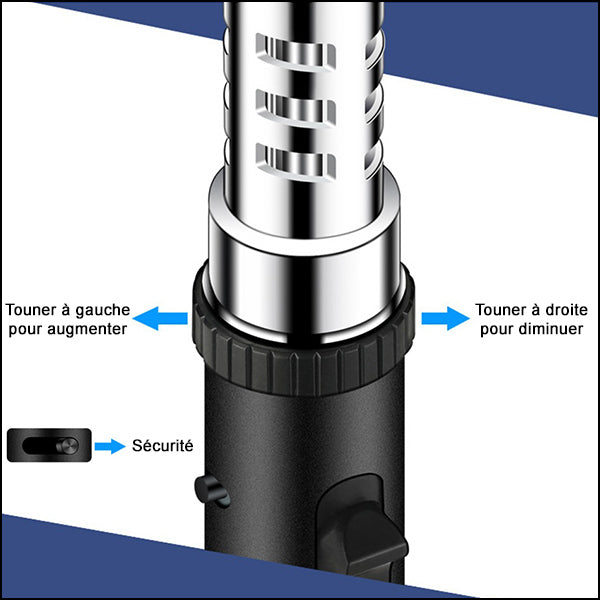 Briquet tempête puissant