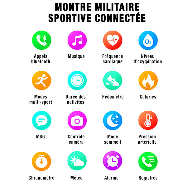 Montre Militaire<br> Combattant