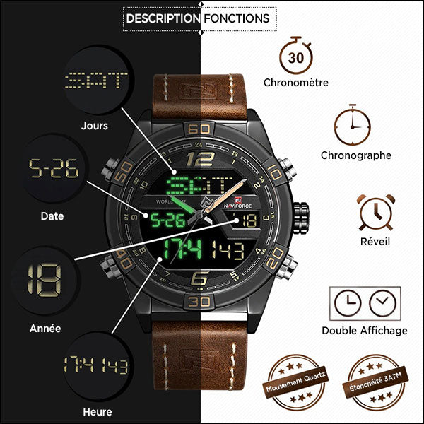 Montre inspiration militaire