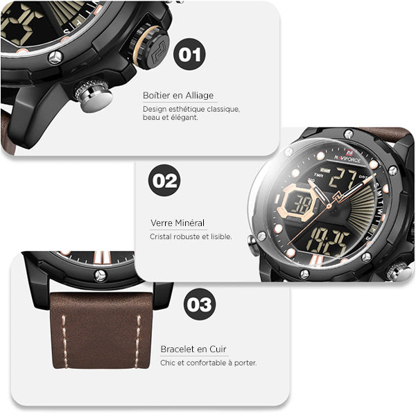 Montre militaire cadran