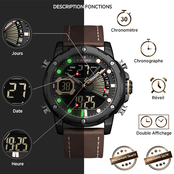 Montre militaire cadran