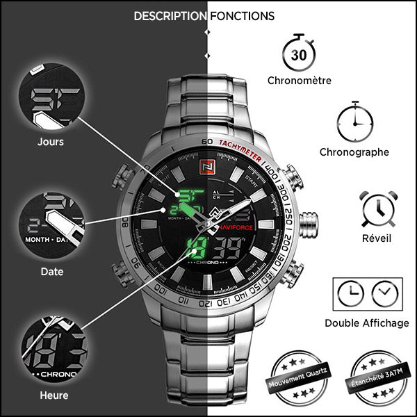 Montre militaire marine