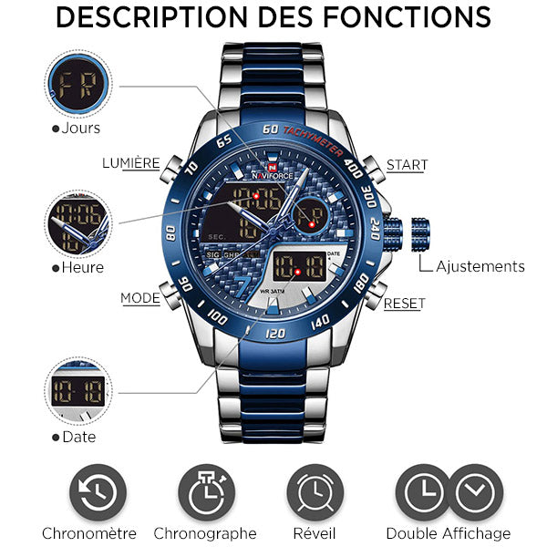Montre pour militaire