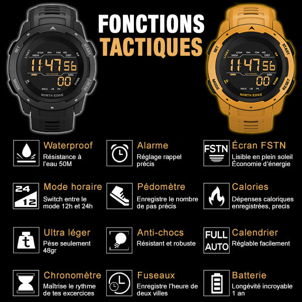 Montre tactique militaire