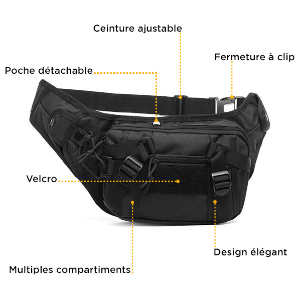 Banane tactique militaire