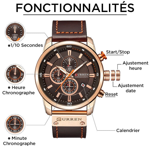 Montre militaire luxe